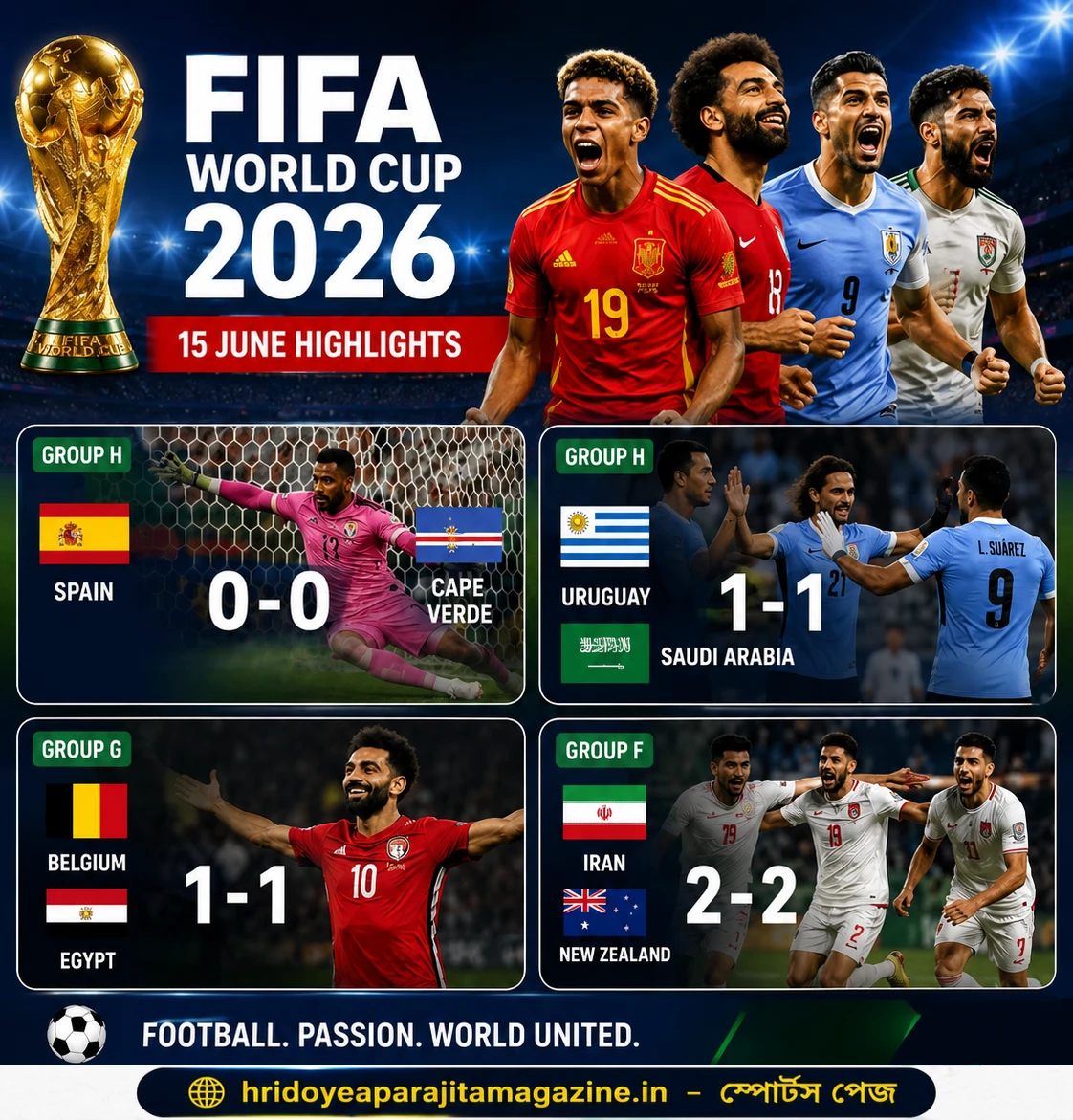 ফিফা বিশ্বকাপ ২০২৬ ১৫ জুন হাইলাইটস